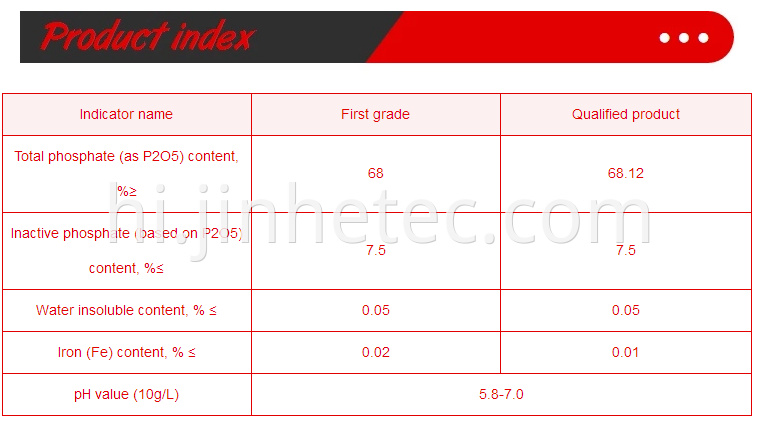 Phosphate Shmp